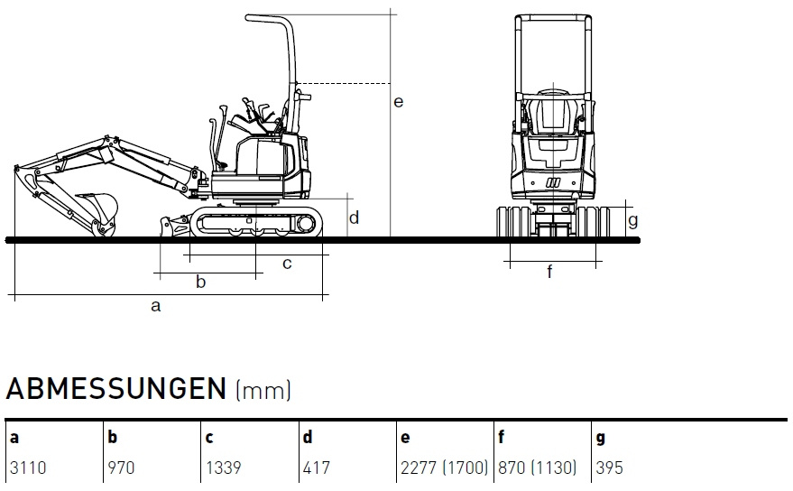 KATO 12 VXE Diagramm