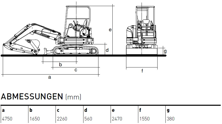 KATO 35 V4 Diagramm