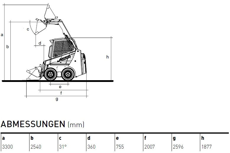 KATO IMER AS12 Kompaktlader Diagramm