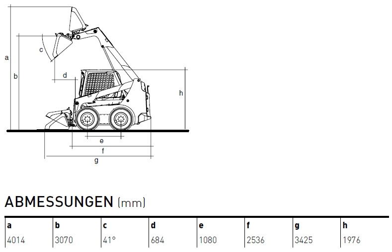 KATO IMER AS30 Kompaktlader Diagramm