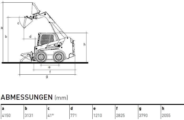 KATO IMER AS34 Kompaktlader Diagramm