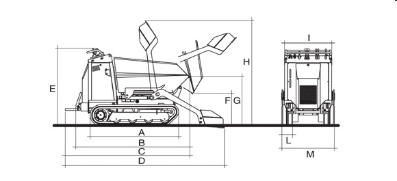 KATO IMER Carry 110 Raupendumper Betonmischer Diagramm