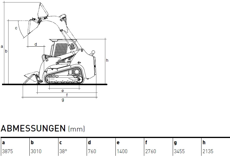 KATO IMER CL35 Kompaktlader Diagramm