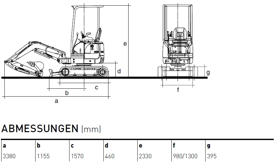 Abmessungen des KATO 17 VXE als Diagramm