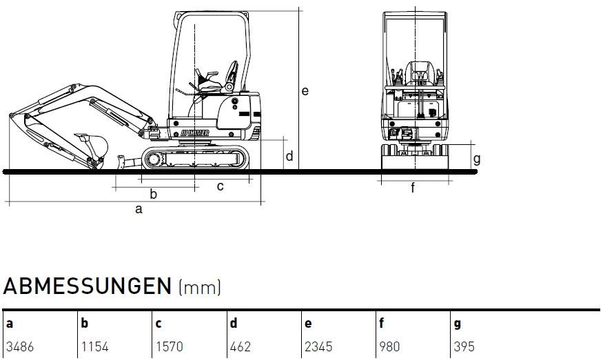 KATO 17 VXT Diagramm